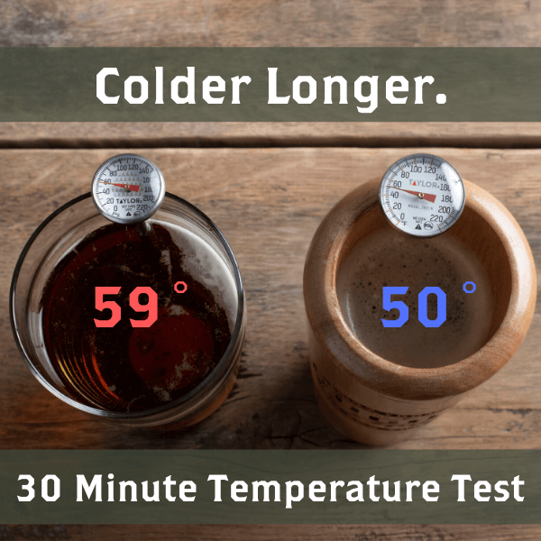 2025 Los Angeles Dodgers World Series Champions INKED Dugout Mug®